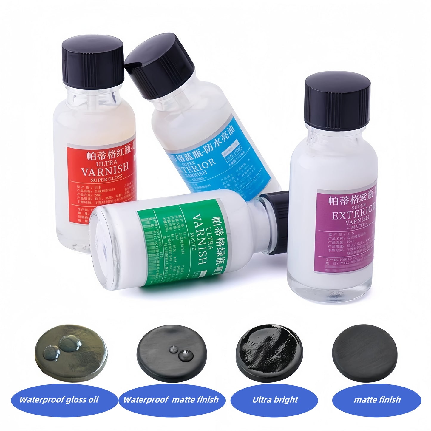 Water-based varnish